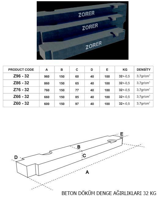 Beton Döküm Denge Ağırlıkları 32 Kg