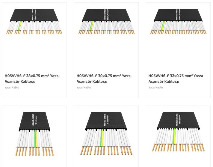 Yassı Asansör Kablosu